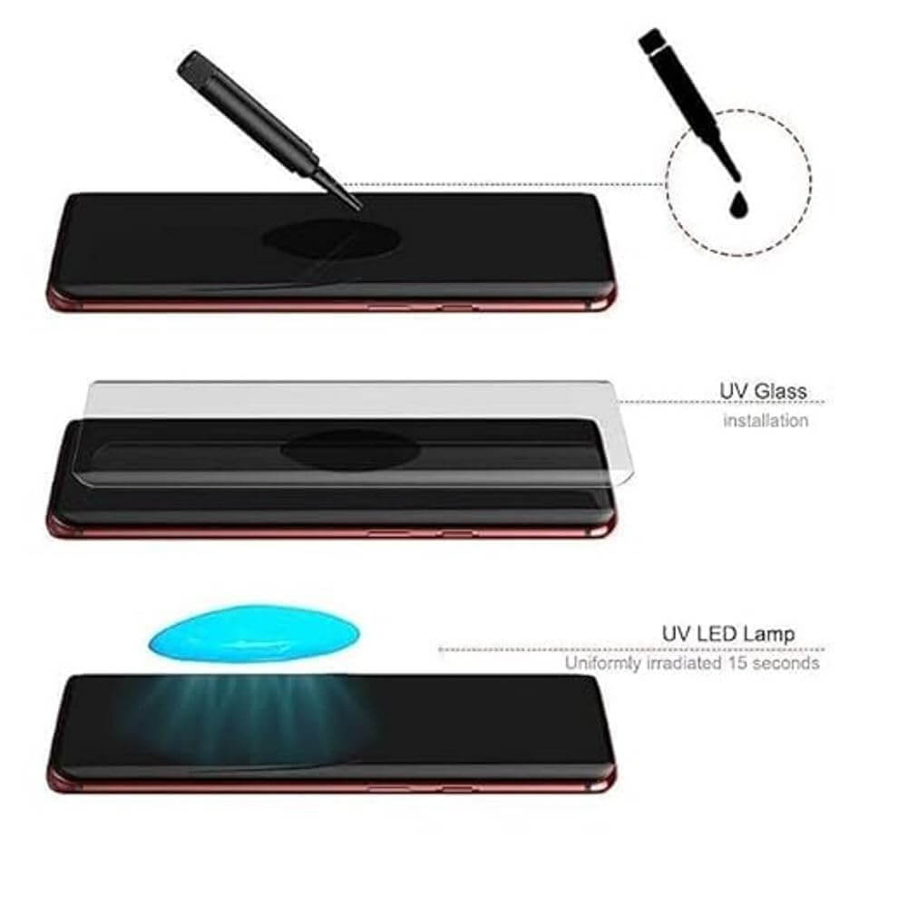 Samsung s6 edge uv curved glass protector price in bd We Fix Fast