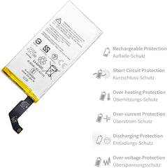 Original Google Pixel 4 Battery Price in BD We Fix Fast