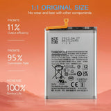Samsung Galaxy A24 Battery price in Bangladesh