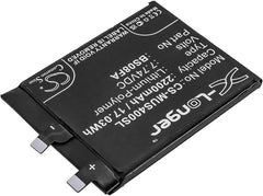 Xiaomi Black Shark 4 Pro Battery Price In Bd We Fix Fast