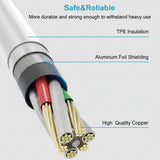 Apple USB-C to Lightning Cable - 1m wefixfast
