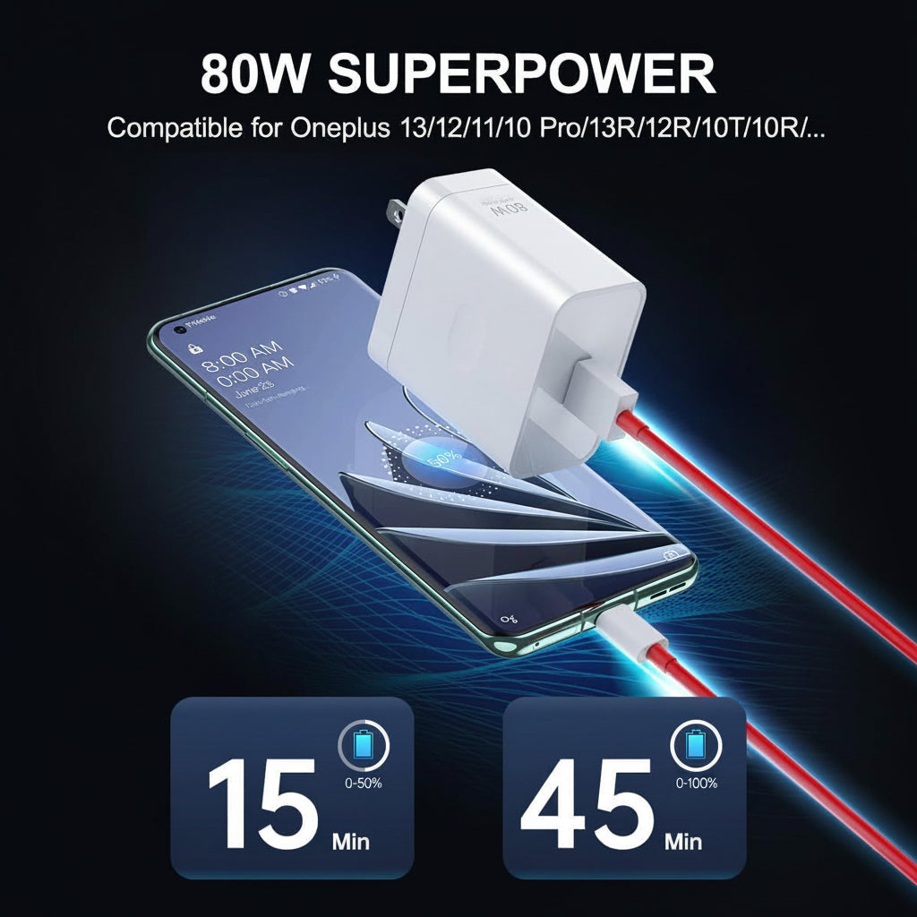 OnePlus SUPERVOOC 80W Power Adapter With Cable