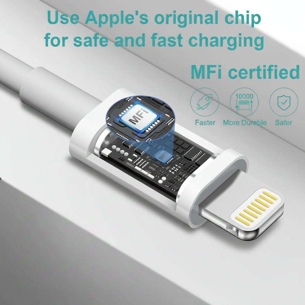 iPhone 14Pro Max 20W USB-C Power Adapter USB-C to Lightning Cable wefixfast