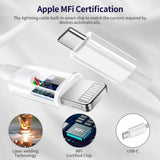 iPhone 14 Pro Max 20W USB-C Power Adapter USB-C to Lightning Cable