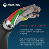 motorola 125w charger WEFIXFAST