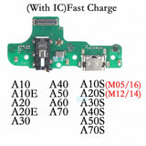 Samsung Galaxy A20s Charging Logic Board Price in Bangladesh We Fix Fast