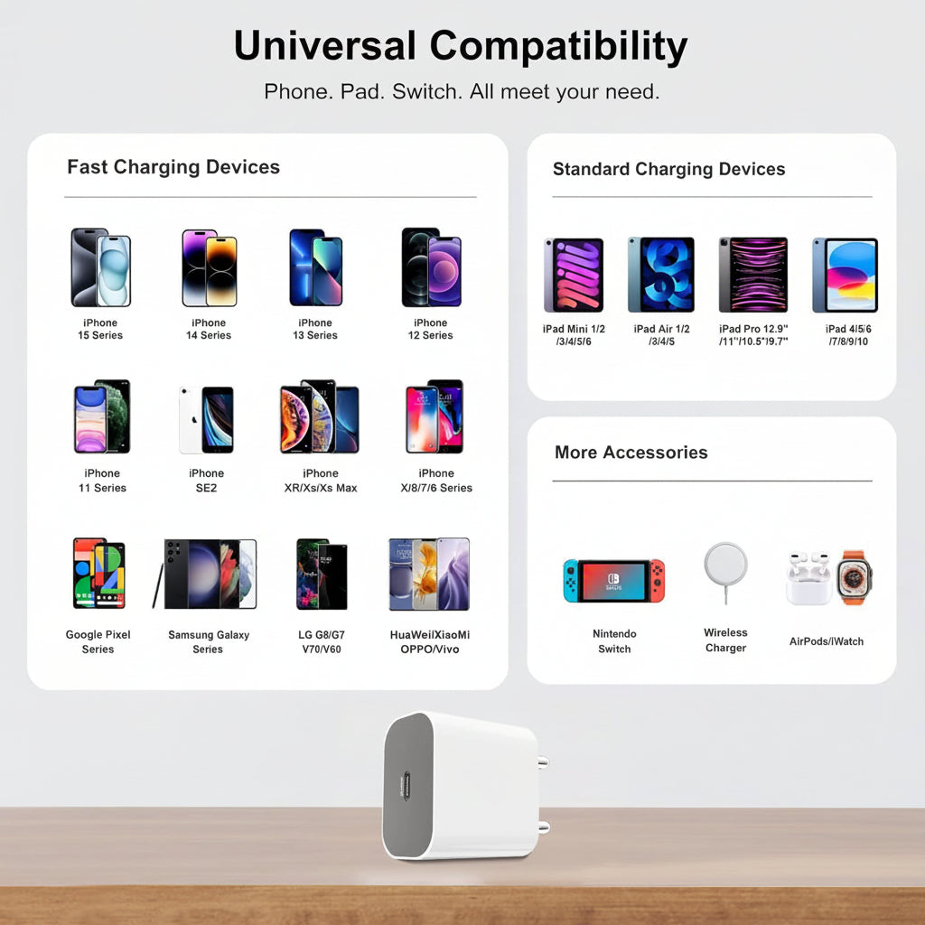 iPhone 14Pro Max 20W USB-C Power Adapter USB-C to Lightning Cable wefixfast