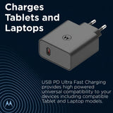 motorola 125w charger WEFIXFAST